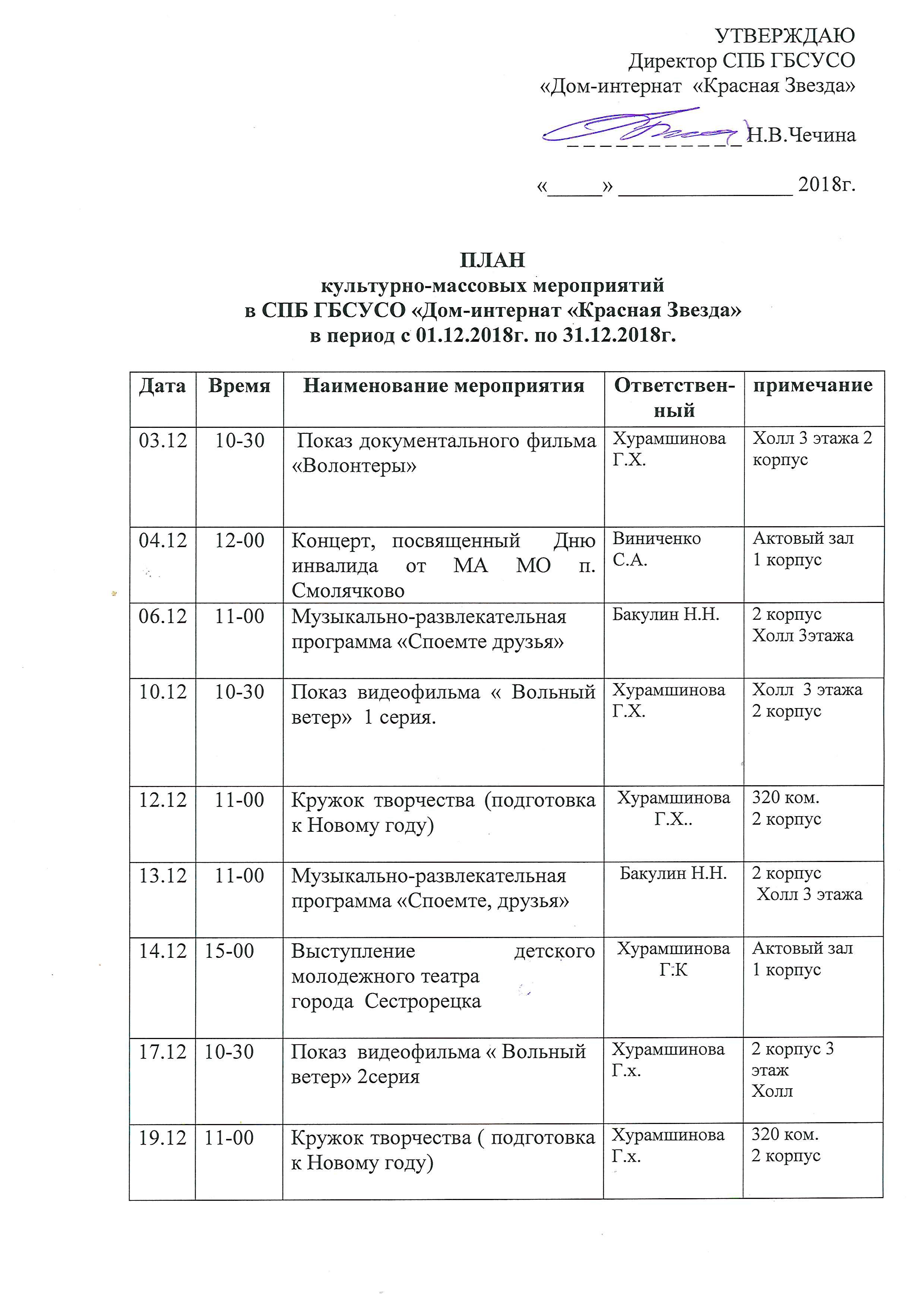 План культурно - массовых мероприятий на декабрь 2018